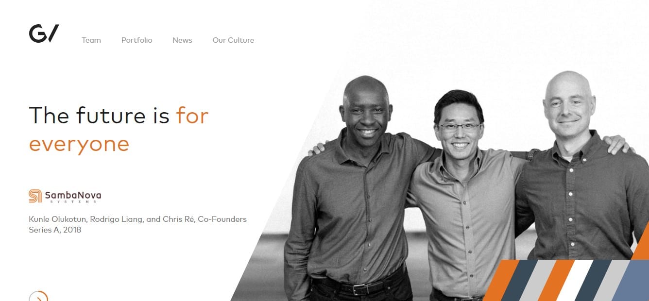 40 grandes marcas que usan WordPress sitio web global venture